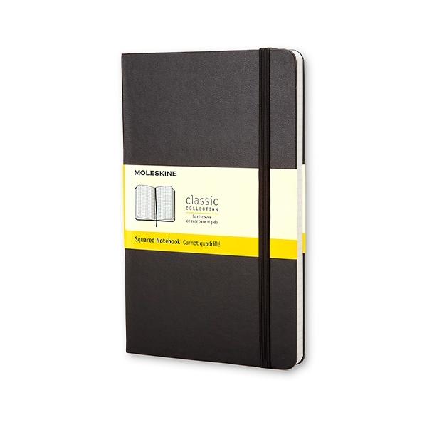 MOLESKINE BLOC NOTAS CLASSIC PKT CUADRICULA